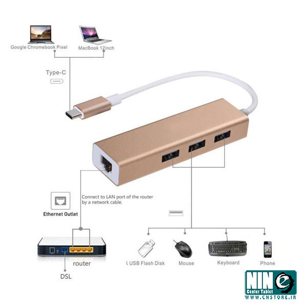  هاب 3 پورت USB-C بیاند مدل BA-490