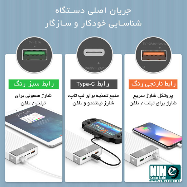  شارژر همراه اوریکو مدل K20P ظرفیت 20000 میلی آمپر ساعت