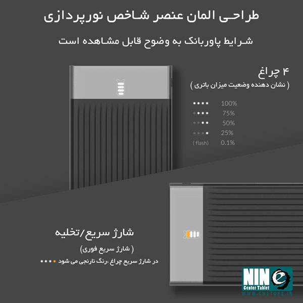 شارژر همراه اوریکو مدل K20P ظرفیت 20000 میلی آمپر ساعت